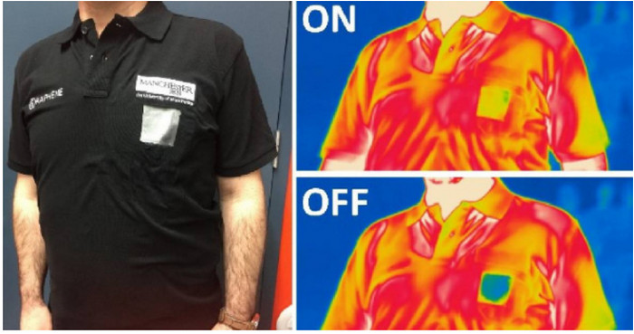 Công nghệ quần áo thông minh là gì và nó hoạt động như thế nào? Công nghệ quần áo thông minh là gì và nó hoạt động như thế nào?