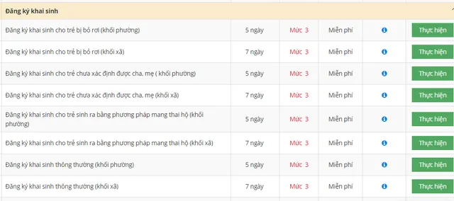 Cách đăng ký khai sinh online từ ngày 1/7/2022 Cách đăng ký khai sinh online từ ngày 1/7/2022