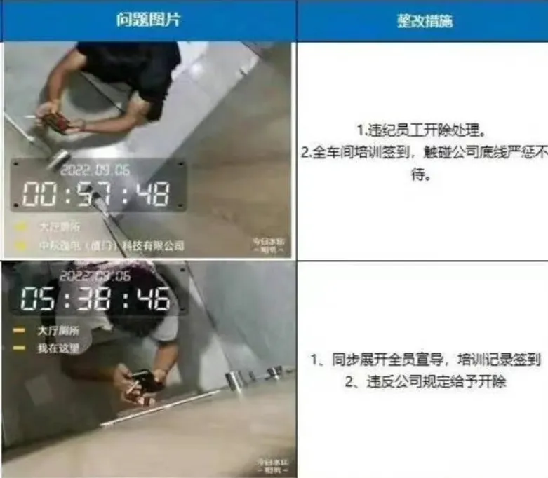 Rùng mình công ty lắp đặt camera trong nhà vệ sinh để giám sát nhân viên Rùng mình công ty lắp đặt camera trong nhà vệ sinh để giám sát nhân viên