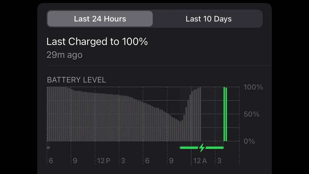 Nhiều iPhone bị tắt nguồn đột ngột trong đêm, nguyên nhân là gì? Nhiều iPhone bị tắt nguồn đột ngột trong đêm, nguyên nhân là gì?