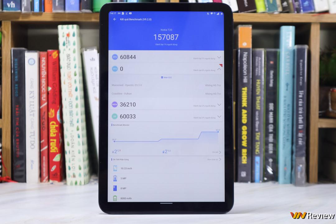 VNReview.vn VNReview.vn