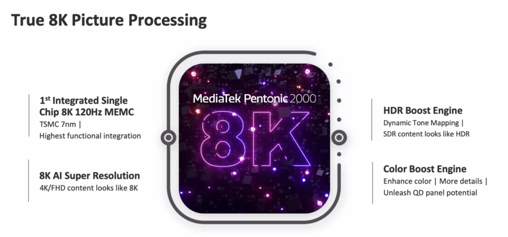 MediaTek Pentonic 2000 ra mắt: tuyên bố là chip TV nhanh nhất hiện nay, hỗ trợ 8K 120Hz và cả 5G, WiFi 6E  MediaTek Pentonic 2000 ra mắt: tuyên bố là chip TV nhanh nhất hiện nay, hỗ trợ 8K 120Hz và cả 5G, WiFi 6E
