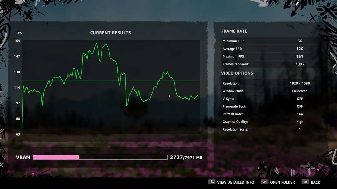 VNReview.vn VNReview.vn