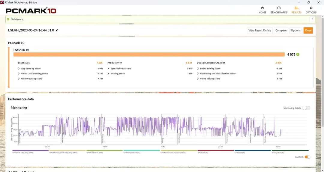 Đánh giá LG gram SuperSlim: nâng tầm cuộc chơi ultrabook siêu mỏng nhẹ Đánh giá LG gram SuperSlim: nâng tầm cuộc chơi ultrabook siêu mỏng nhẹ