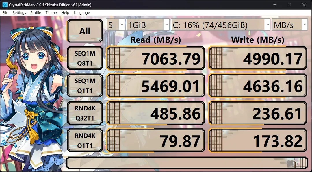 Đánh giá LG gram SuperSlim: nâng tầm cuộc chơi ultrabook siêu mỏng nhẹ Đánh giá LG gram SuperSlim: nâng tầm cuộc chơi ultrabook siêu mỏng nhẹ