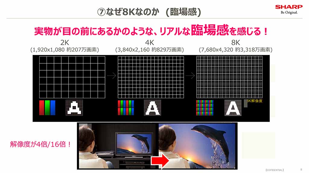 Màn hình trên Vision Pro 3.500 USD có gì đặc biệt mà Apple phải trả cho Sony tới 700 USD? Màn hình trên Vision Pro 3.500 USD có gì đặc biệt mà Apple phải trả cho Sony tới 700 USD?