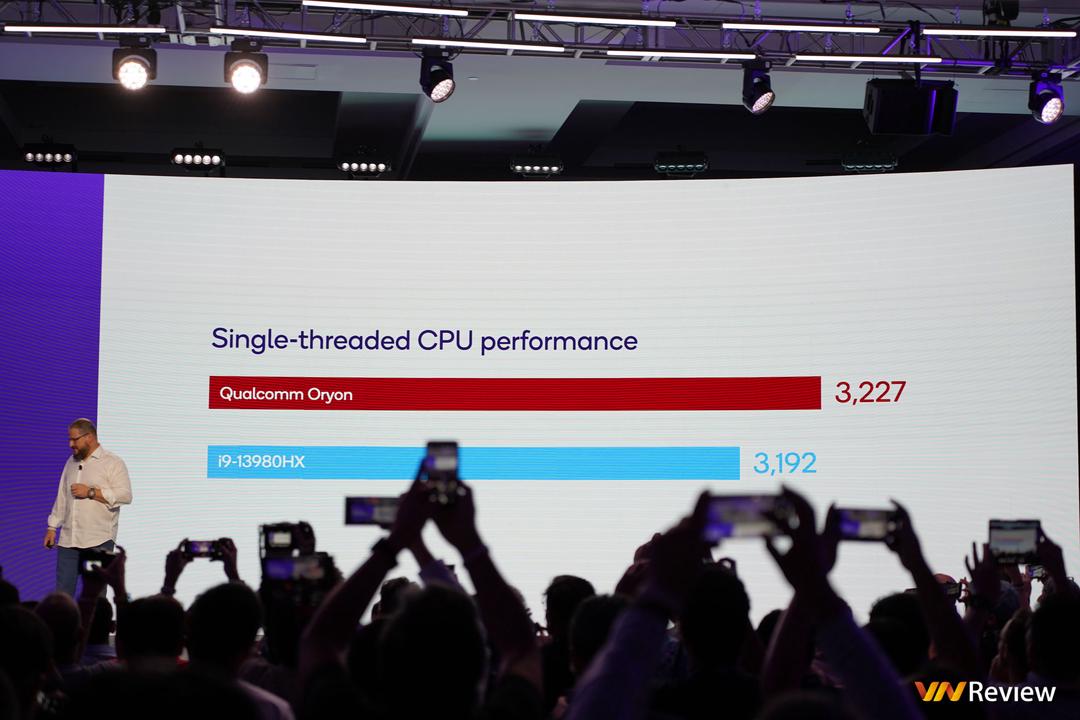 Qualcomm ra mắt Snapdragon X Elite: mạnh hơn cả Apple M2 Max, Intel Core i9-13980HX mà vẫn tiết kiệm pin hơn Qualcomm ra mắt Snapdragon X Elite: mạnh hơn cả Apple M2 Max, Intel Core i9-13980HX mà vẫn tiết kiệm pin hơn