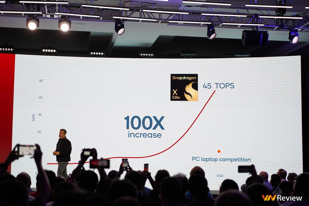 Qualcomm ra mắt Snapdragon X Elite: mạnh hơn cả Apple M2 Max, Intel Core i9-13980HX mà vẫn tiết kiệm pin hơn Qualcomm ra mắt Snapdragon X Elite: mạnh hơn cả Apple M2 Max, Intel Core i9-13980HX mà vẫn tiết kiệm pin hơn