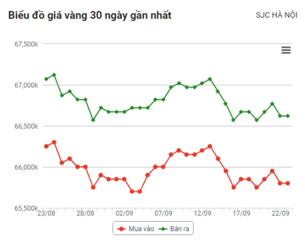 VNReview.vn VNReview.vn