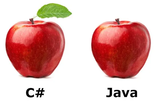 Tại sao Java được coi là một ngôn ngữ lập trình khó? Tại sao Java được coi là một ngôn ngữ lập trình khó?