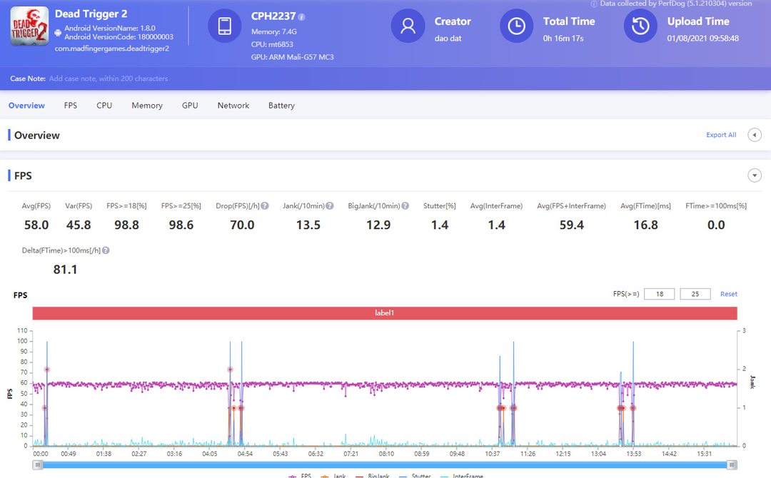 Đánh giá Reno6 Z: rất đáng mua nếu không quá coi trọng chơi game Đánh giá Reno6 Z: rất đáng mua nếu không quá coi trọng chơi game