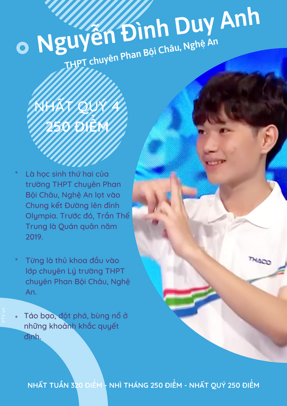 Chung kết Đường lên đỉnh Olympia 2021 mới nhất Chung kết Đường lên đỉnh Olympia 2021 mới nhất