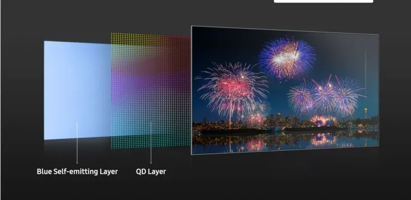 Tìm hiểu về công nghệ màn hình QD-OLED của Samsung vừa gây ấn tượng mạnh tại CES 2022 Tìm hiểu về công nghệ màn hình QD-OLED của Samsung vừa gây ấn tượng mạnh tại CES 2022