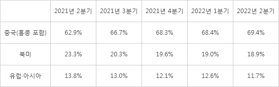 Các công ty Mỹ tẩy chay sản phẩm bán dẫn “Made in China” Các công ty Mỹ tẩy chay sản phẩm bán dẫn “Made in China”
