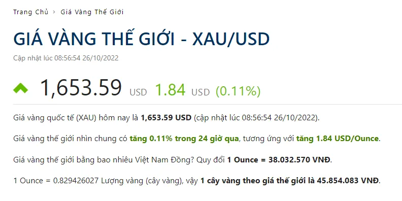 Giá vàng hôm nay 26/10/2022: vàng trong nước tăng nhẹ lên mốc 66,3 triệu, vàng thế giới tăng Giá vàng hôm nay 26/10/2022: vàng trong nước tăng nhẹ lên mốc 66,3 triệu, vàng thế giới tăng
