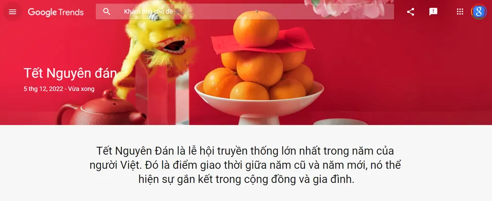 Người Việt Tìm Kiếm Gì Vào Dịp Tết Nguyên Đán 2023? Người Việt Tìm Kiếm Gì Vào Dịp Tết Nguyên Đán 2023?